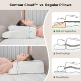 Contour Cloud™ Orthopaedic Pillow