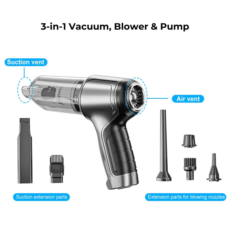 TurboTidy™ 3-in-1 Mini Vacuum, Blower & Pump